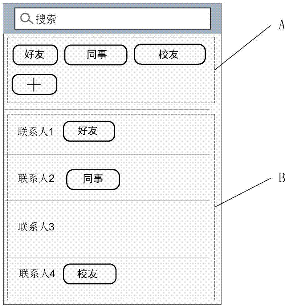 Contact packet processing method and apparatus, and mobile terminal