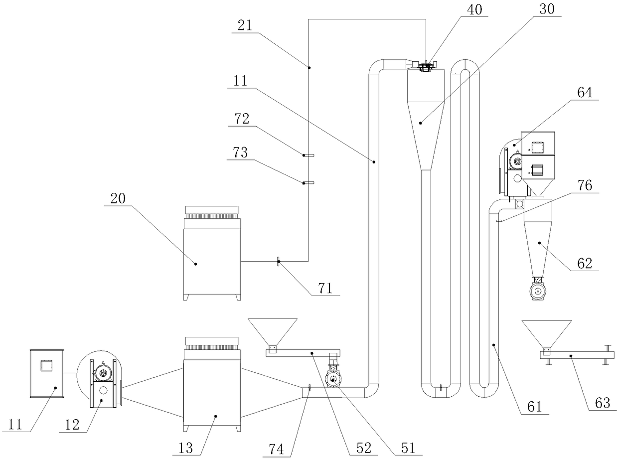 Steam sterilizing system for powdery materials