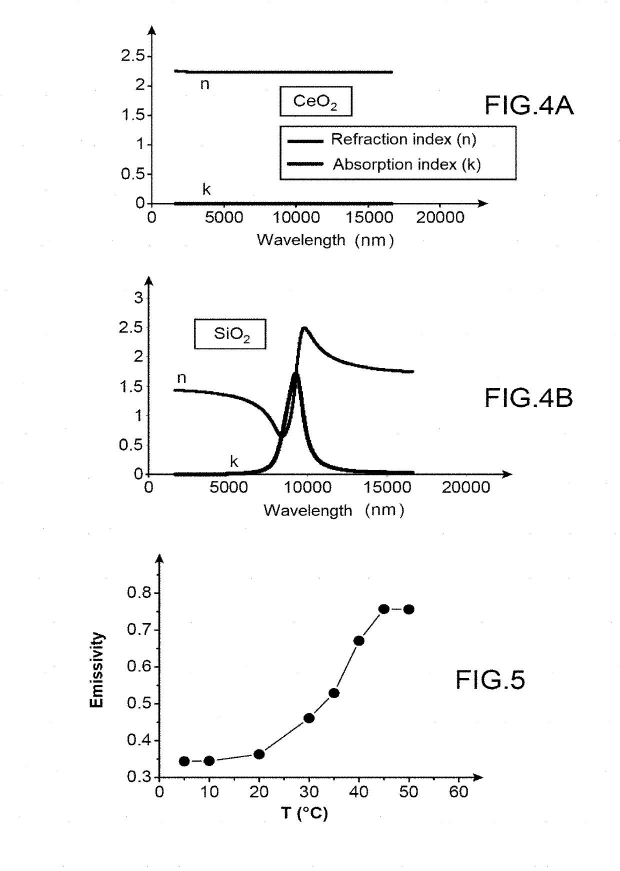 Solid state thermochromic device, and method for producing said device