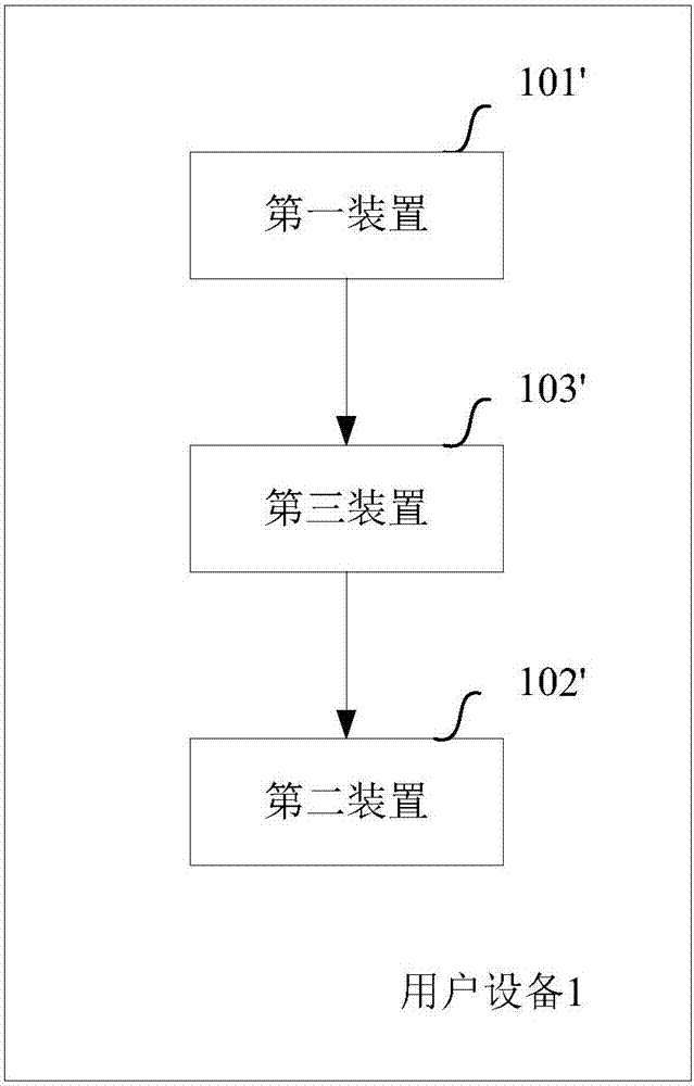 Method and device for establishing wireless connection