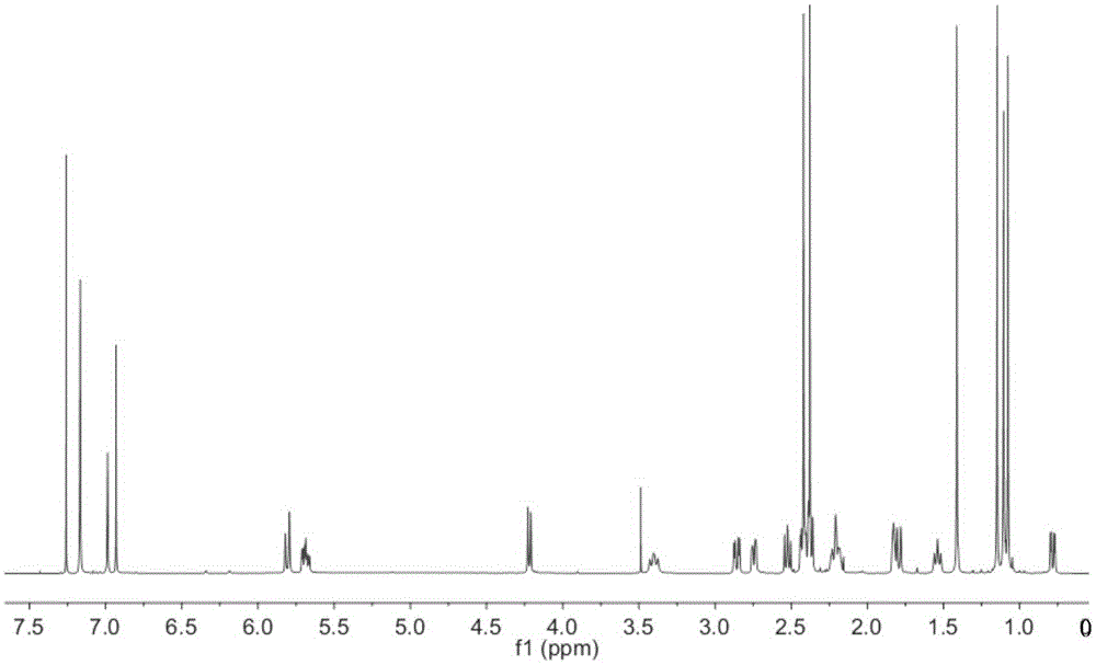 Method for preparing antitumor compound Eupenifeldin and special-purpose bacterial strain