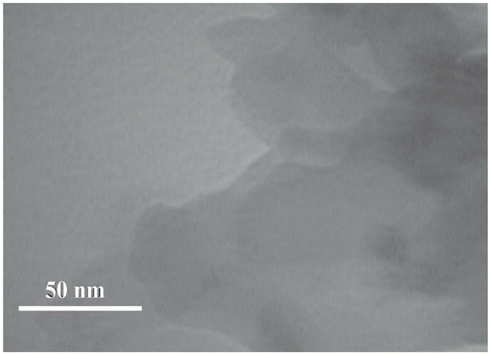 Magnetic nanometer composite photocatalysis material, and preparation method thereof