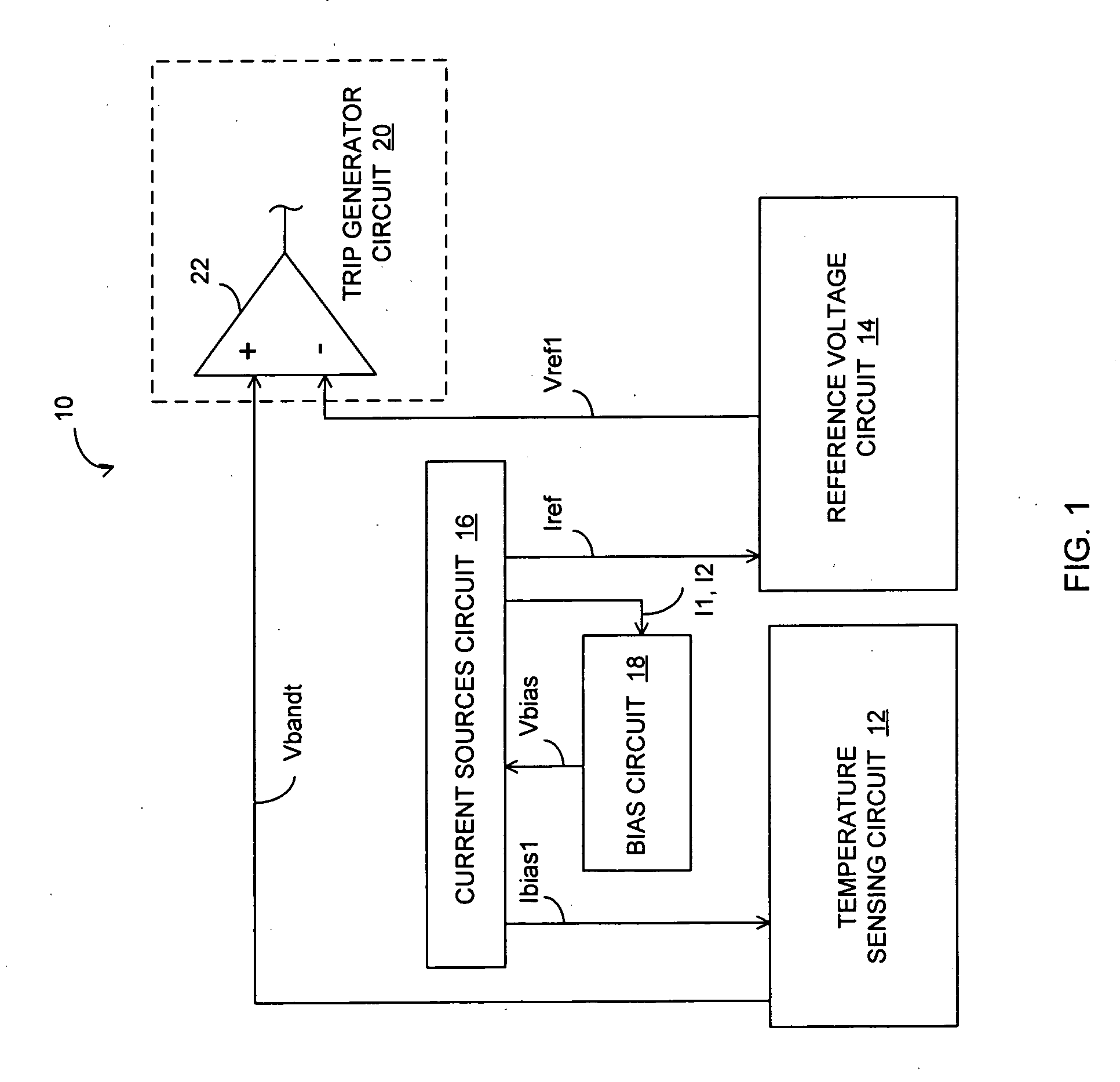 Thermal sensor and method