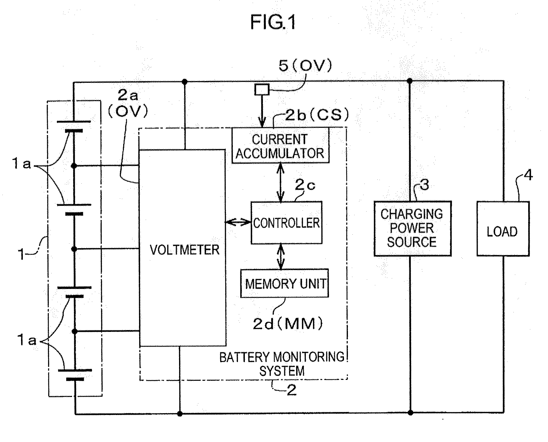 Secondary battery state of charge determination apparatus, and method of determining state of charge of secondary battery