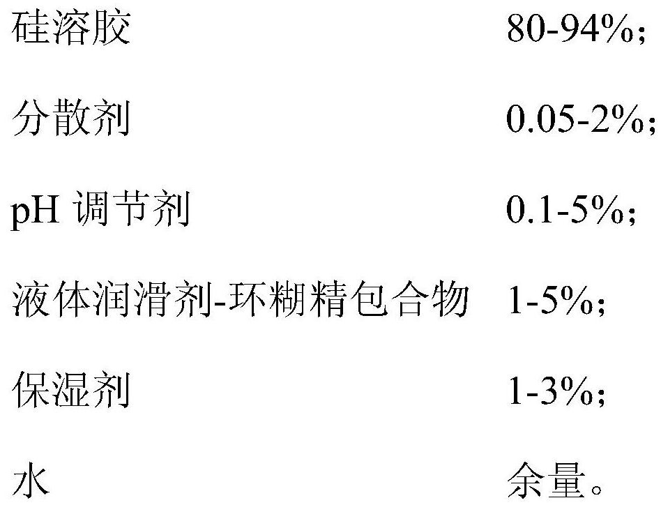 A kind of polishing liquid and its preparation method and application