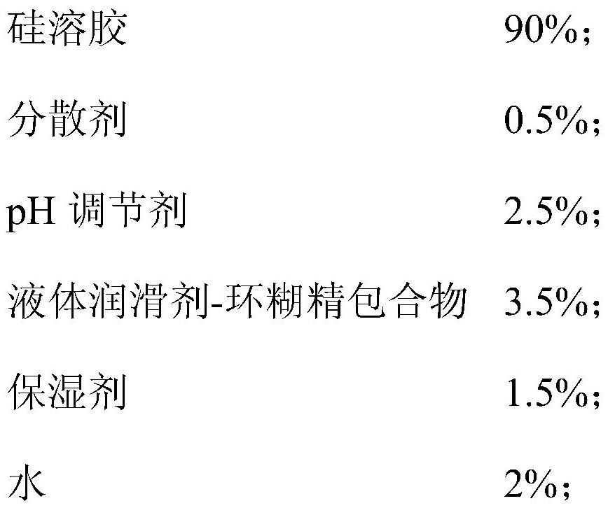 A kind of polishing liquid and its preparation method and application