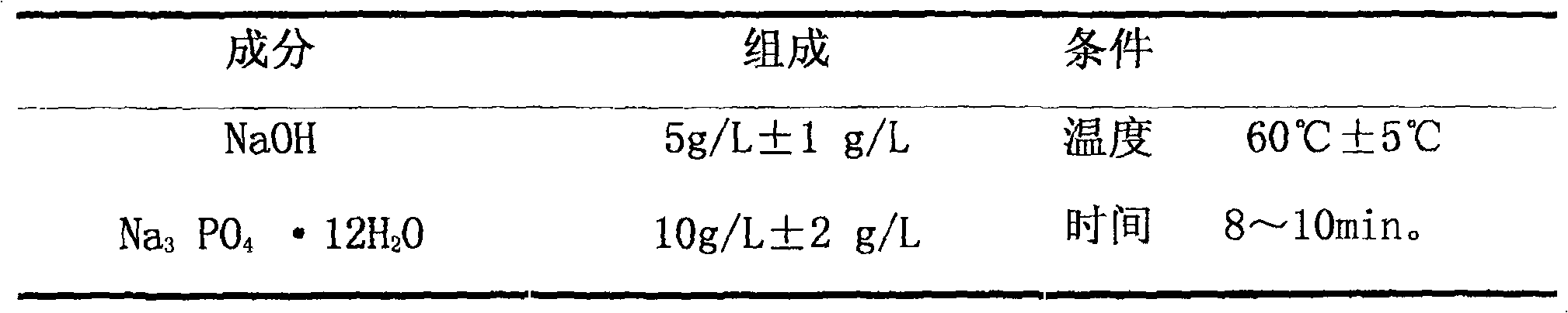 Surface chemical plating Ni-P process using nickel sulfate as main salt