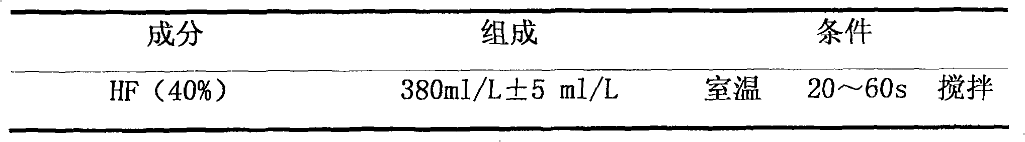 Surface chemical plating Ni-P process using nickel sulfate as main salt