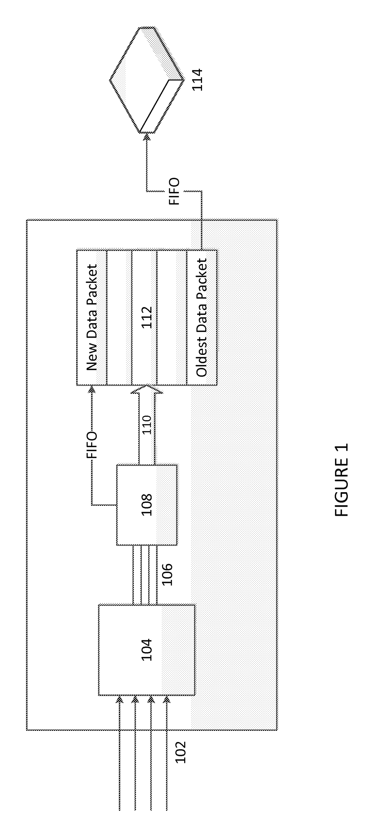 Data management system