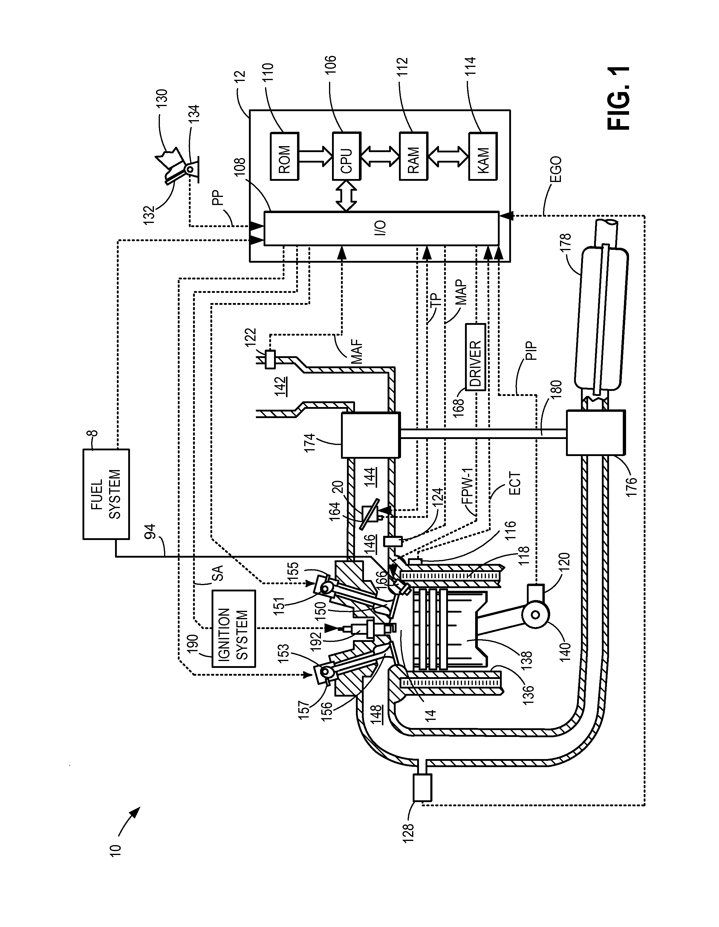 System and method for injector coking diagnostics and mitigation