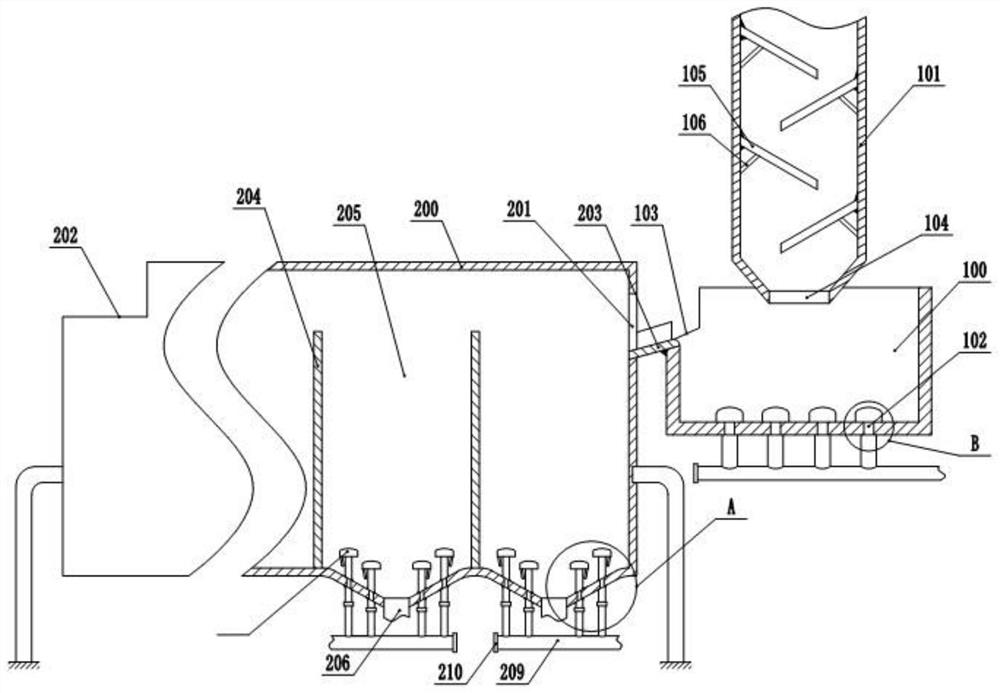 A device for sorting quartz sand