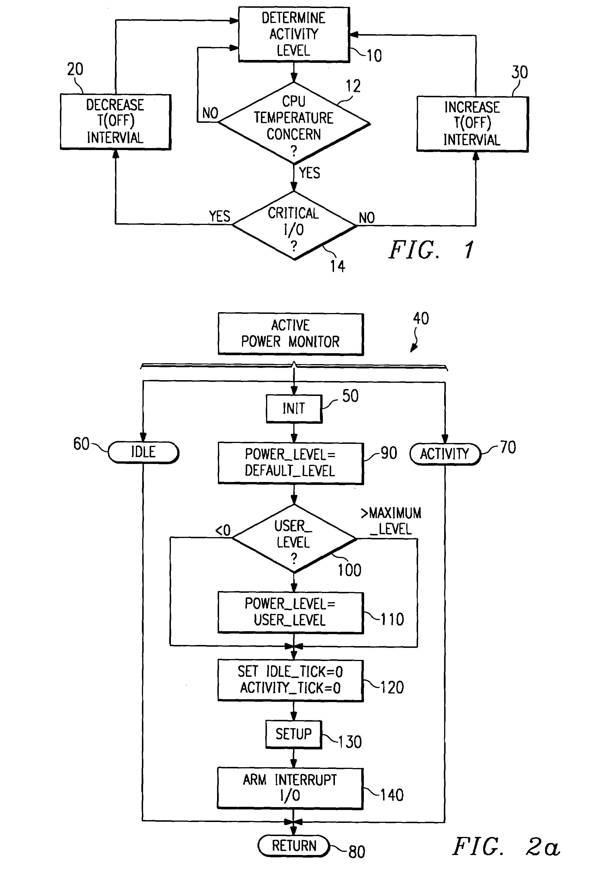 Real-time thermal management for computers