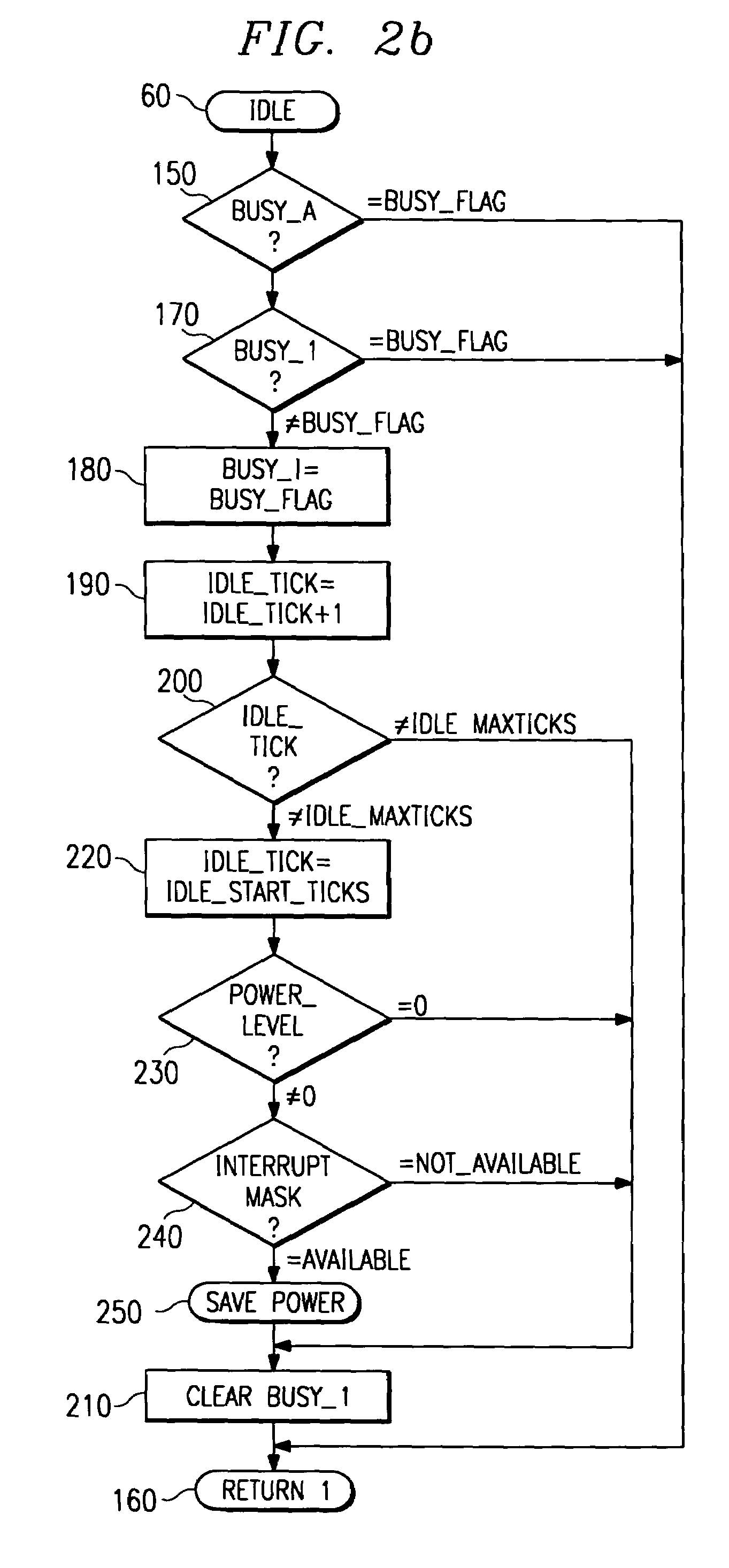 Real-time thermal management for computers