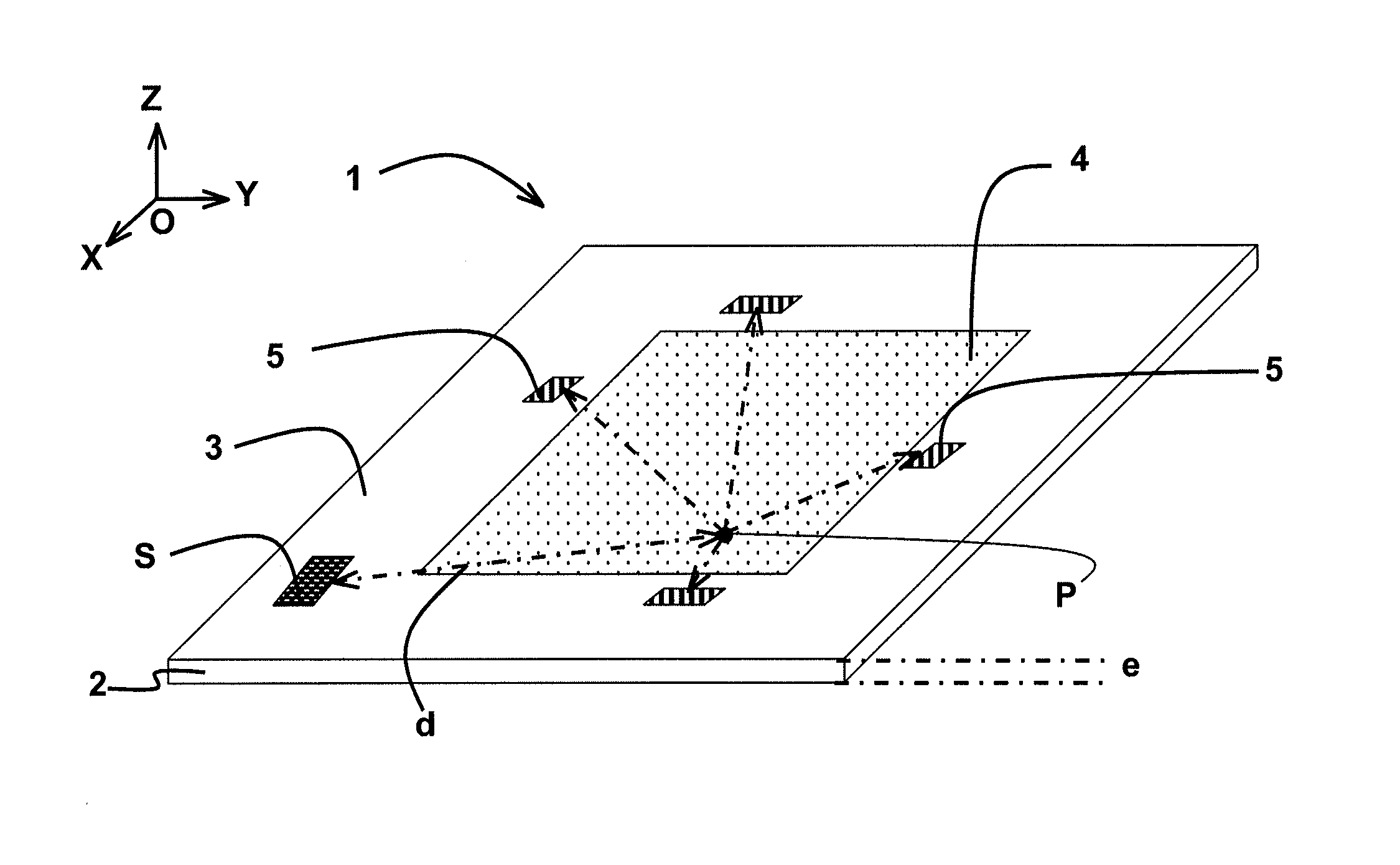 Device for localizing hot spots with heat flow meters