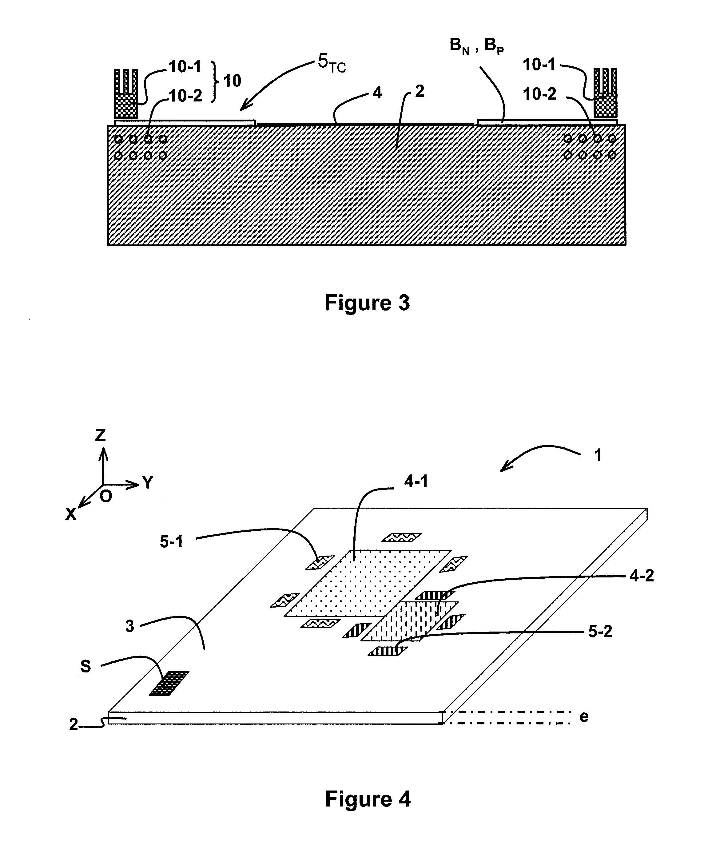 Device for localizing hot spots with heat flow meters