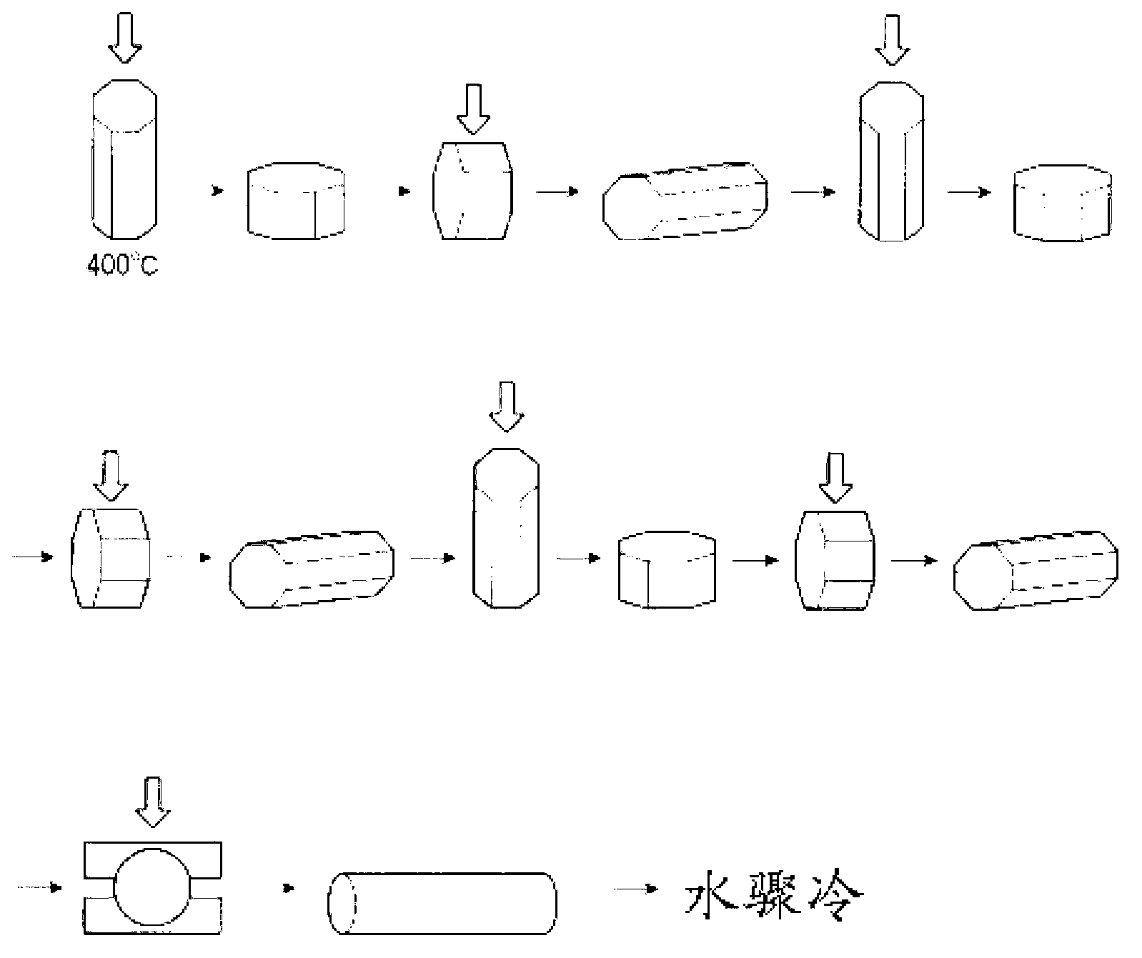 Processed high-purity copper material having uniform and fine crystalline structure, and process for production thereof