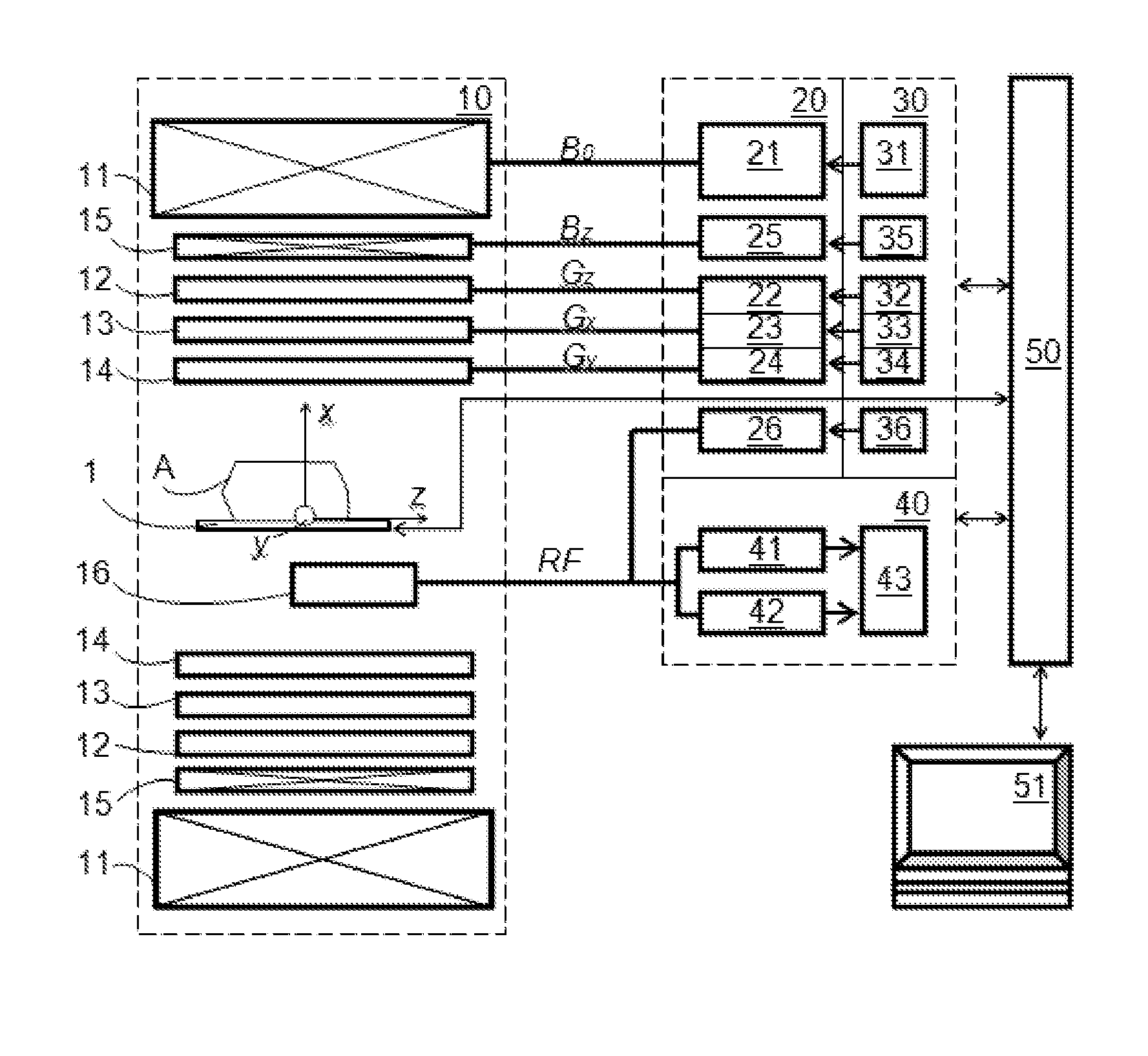 Method and apparatus for magnetic resonance imaging