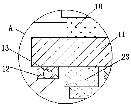 Industrial automatic conveying device