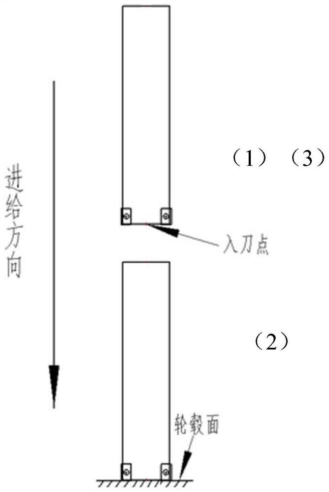 Three-dimensional impeller variable-axis plunge milling semi-finishing cutter location planning method