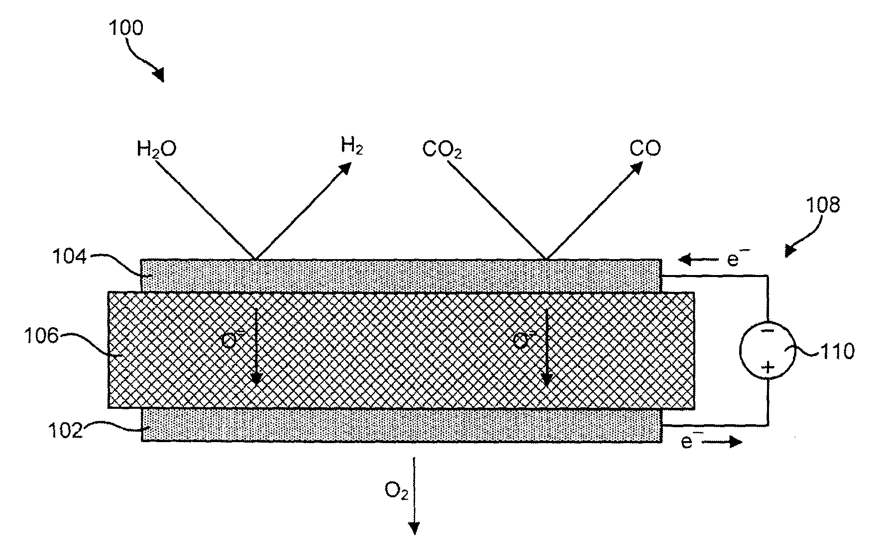 Efficient reversible electrodes for solid oxide electrolyzer cells