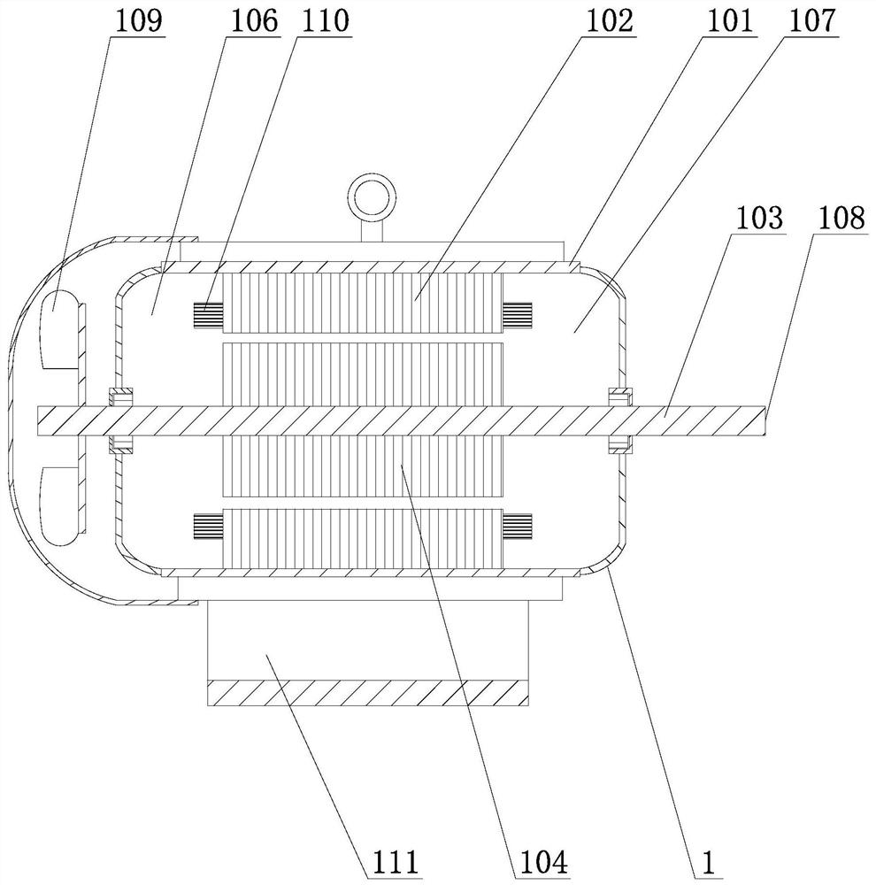 A permanent magnet synchronous motor temperature control system for new energy vehicles