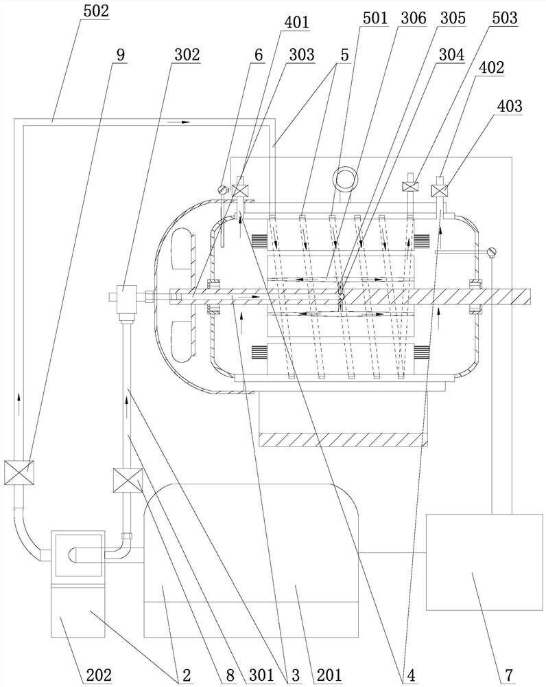 A permanent magnet synchronous motor temperature control system for new energy vehicles