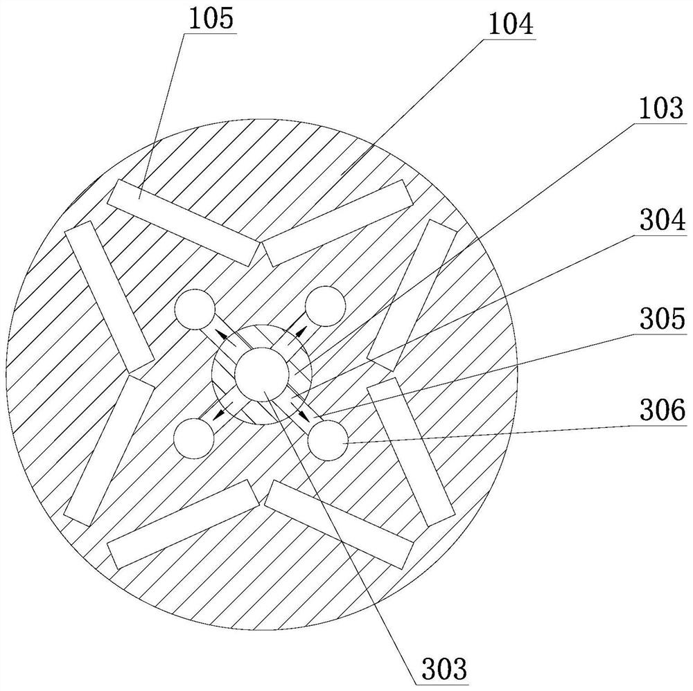 A permanent magnet synchronous motor temperature control system for new energy vehicles