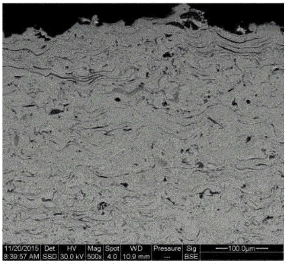 Cored wire for preparing nickel-based high-aluminum coating and coating preparation method of cored wire