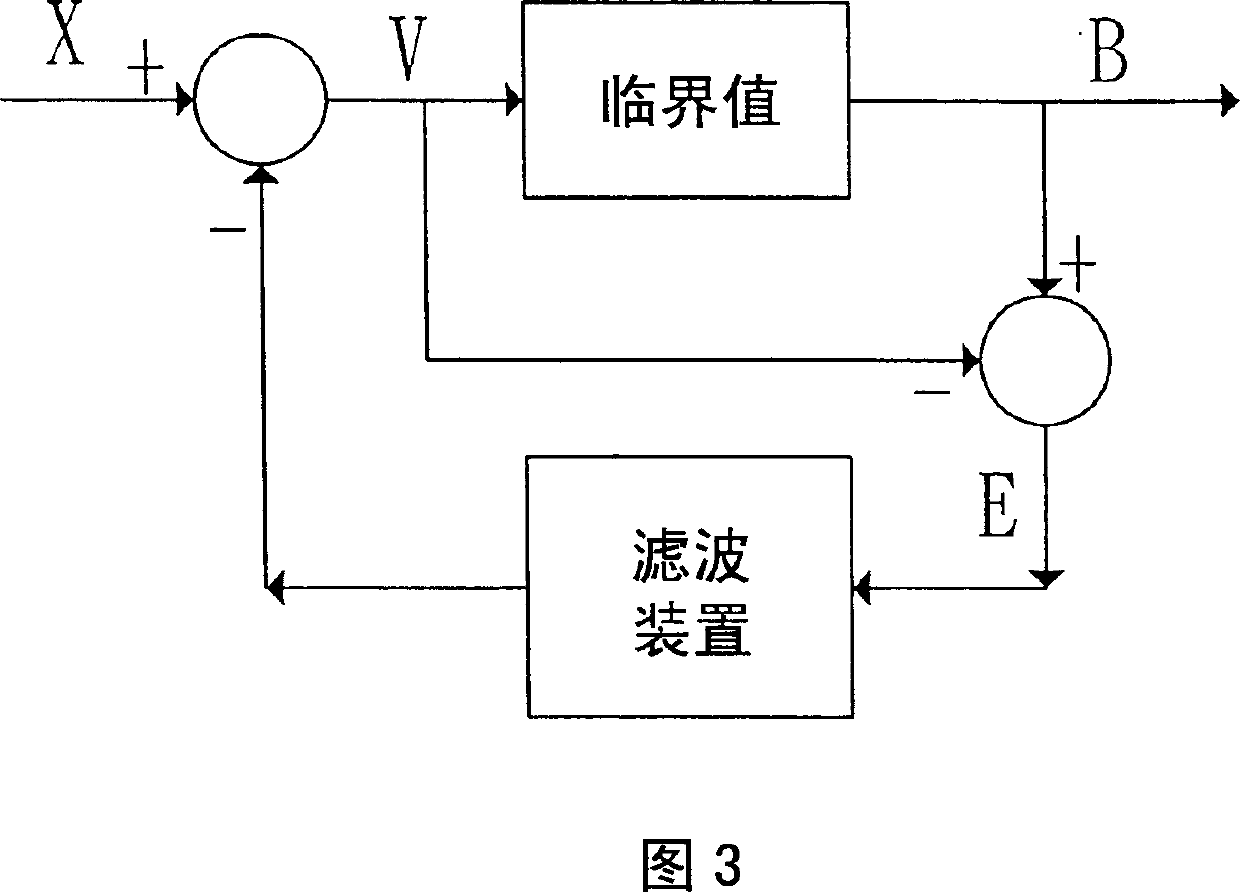 Table-printing machine system and method with halftone monocoloure treatment