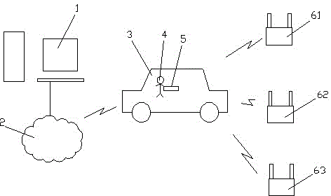 Parking guidance system