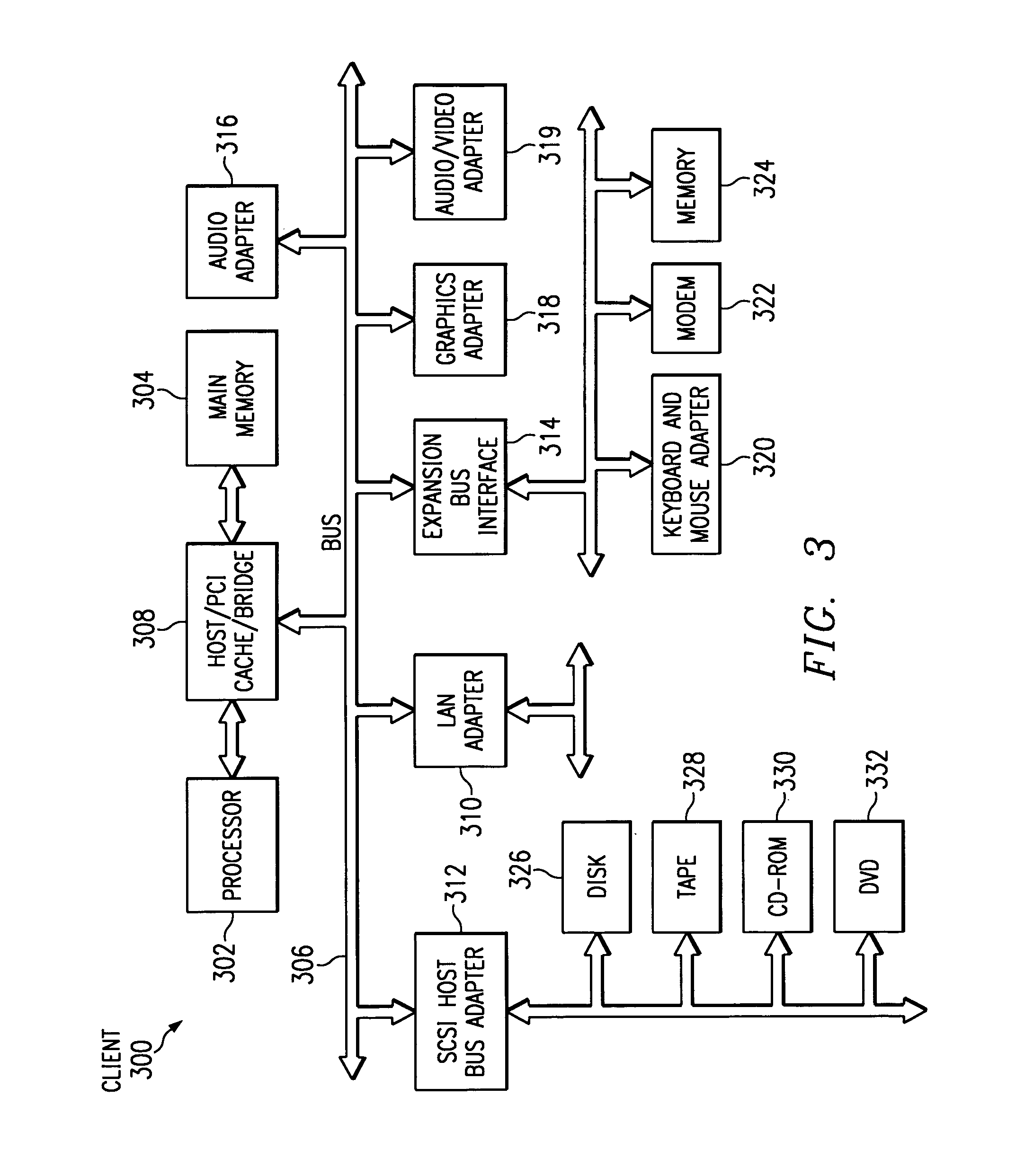 Method and apparatus for providing reduced cost online service and adaptive targeting of advertisements