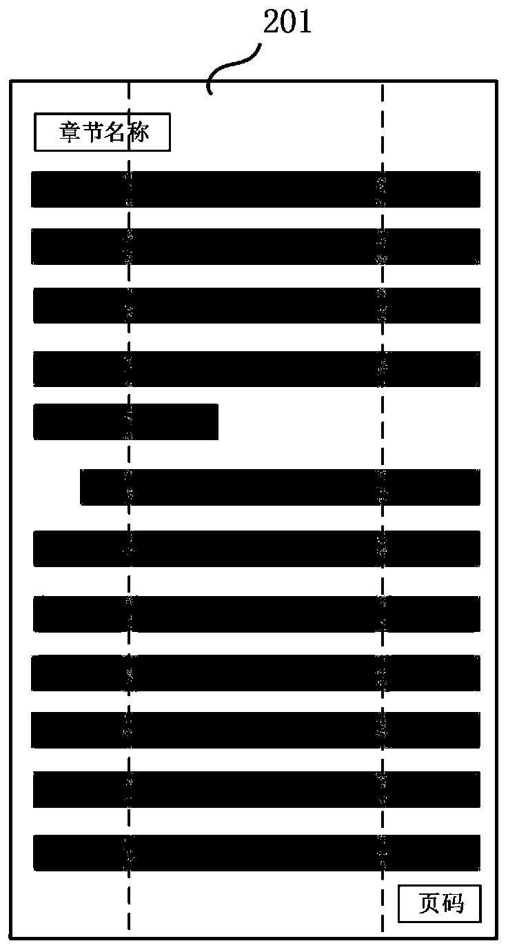 E-book page content data display method, device and equipment