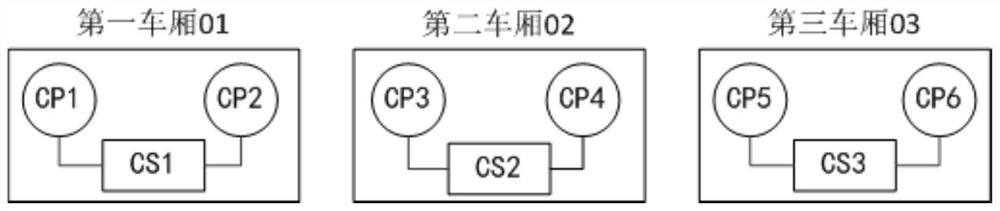 Wireless ad hoc network composition method and wireless ad hoc network system