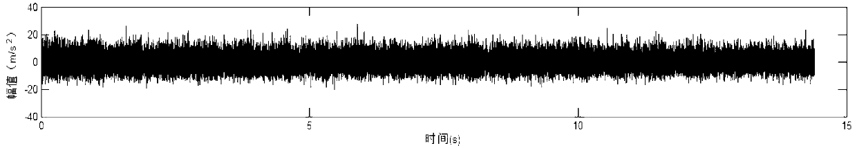 Cutting liquid as well as preparation method and application thereof