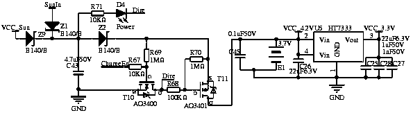 Integrated photovoltaic wireless meteorological station