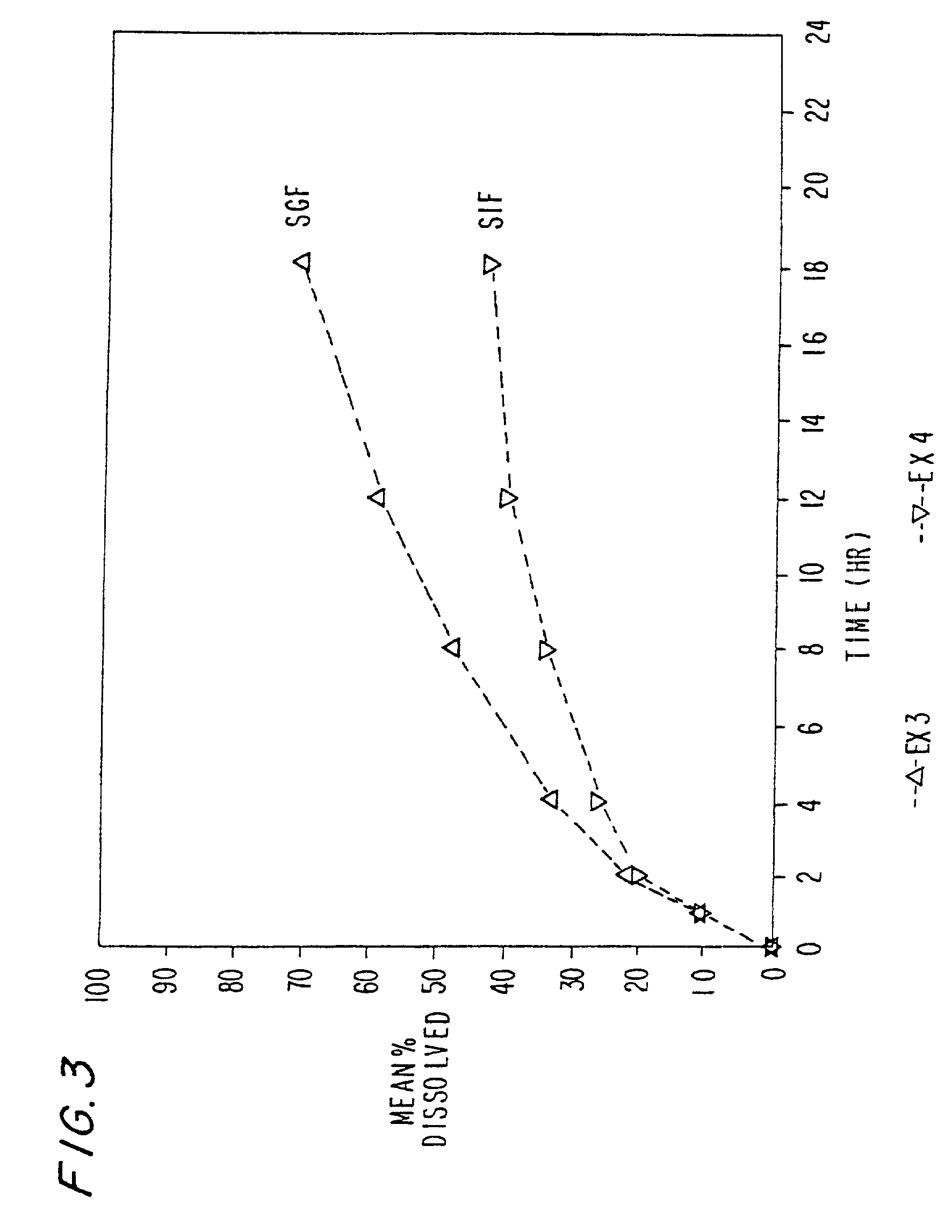 Melt-extruded orally administrable opioid formulations