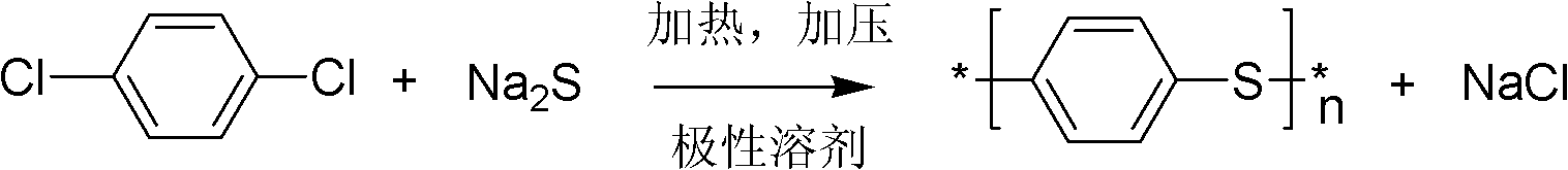 Method for synthesizing low-color high-purity fiber-grade polyphenylene sulfide resin