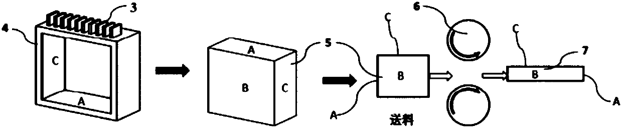 Preparation method of multi-grain-scale lamellar structure aluminum alloy