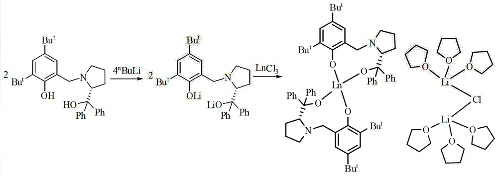 Preparation method of chiral epoxy compound