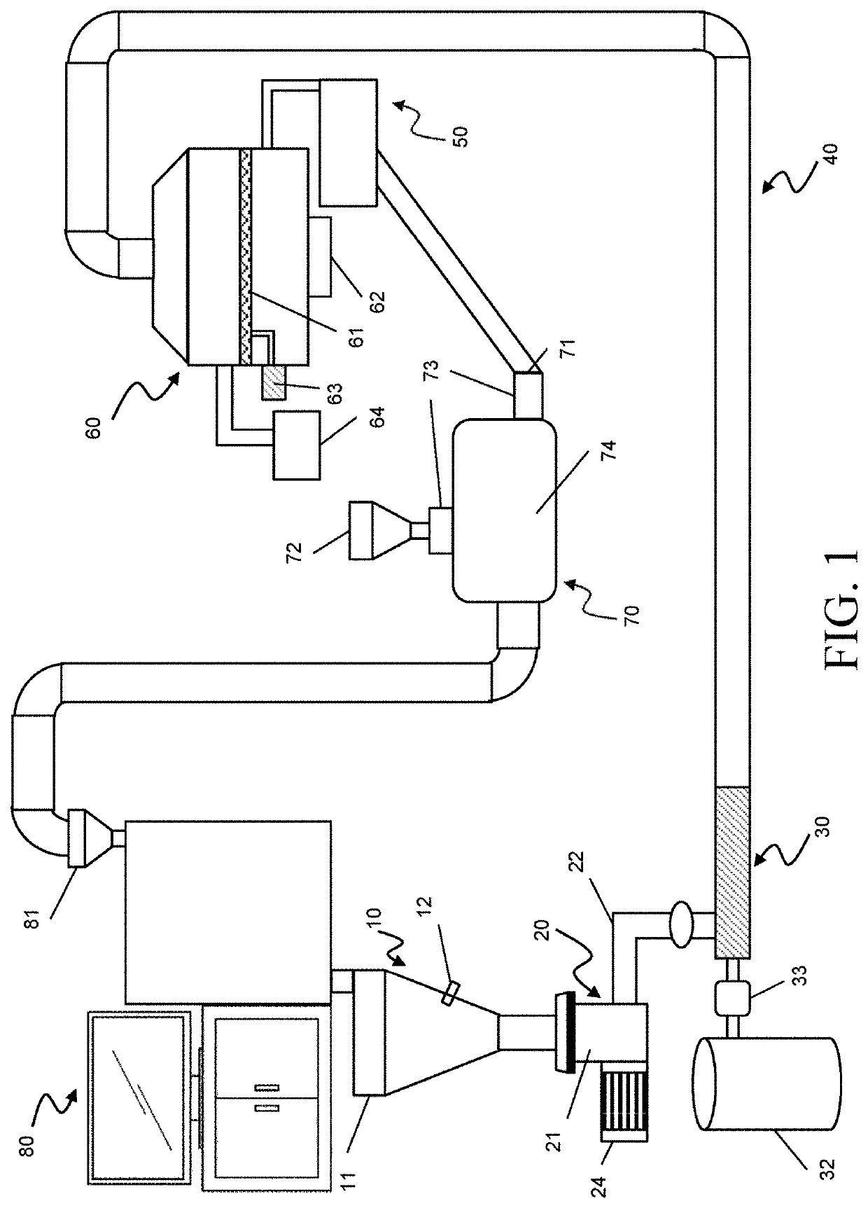 Powder recycling system and continuous loss in weight module applied thereto