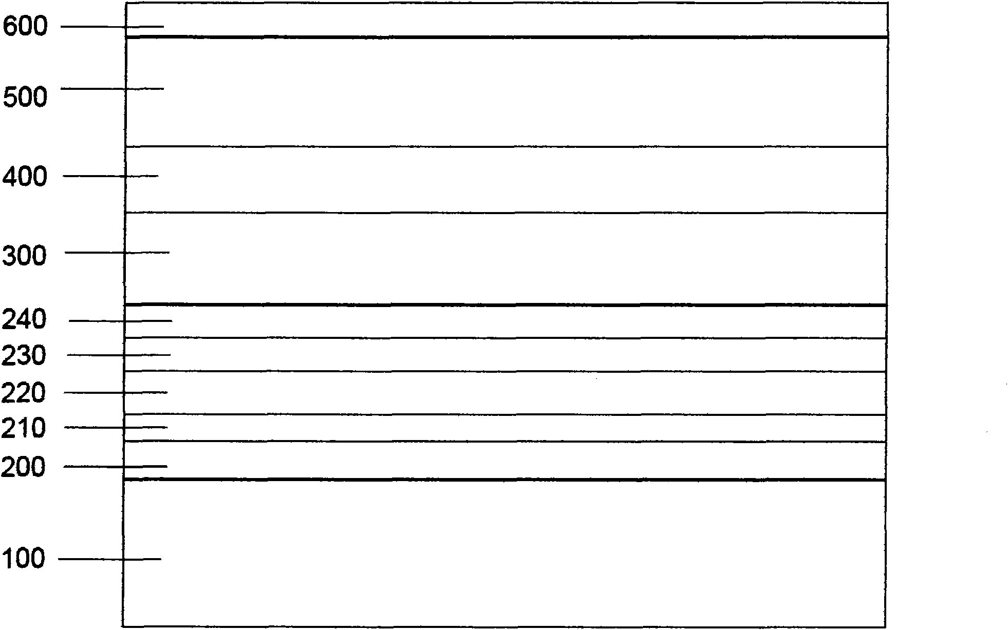 Multi-junction solar cell with high peak current density tunnel junction