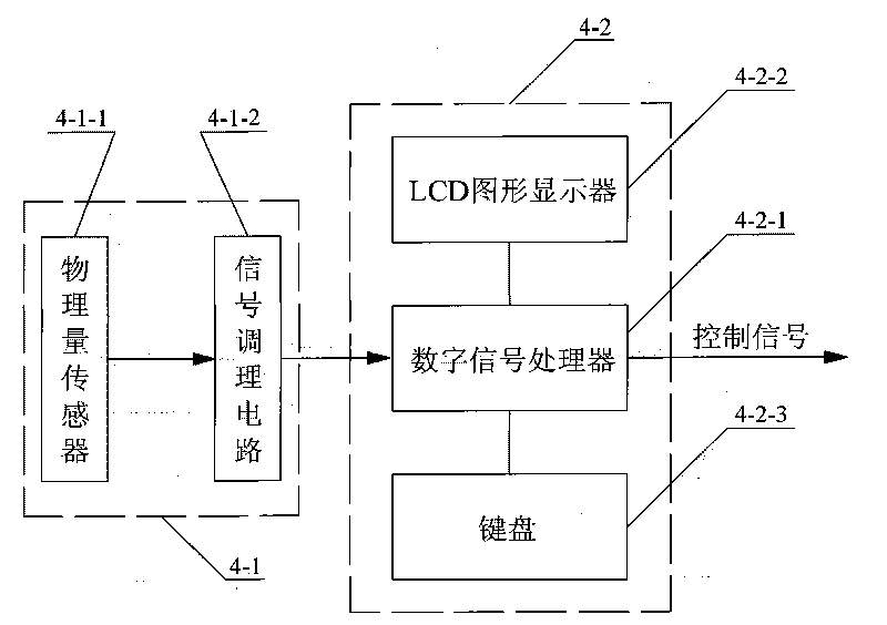 Digital intelligent electricity saver