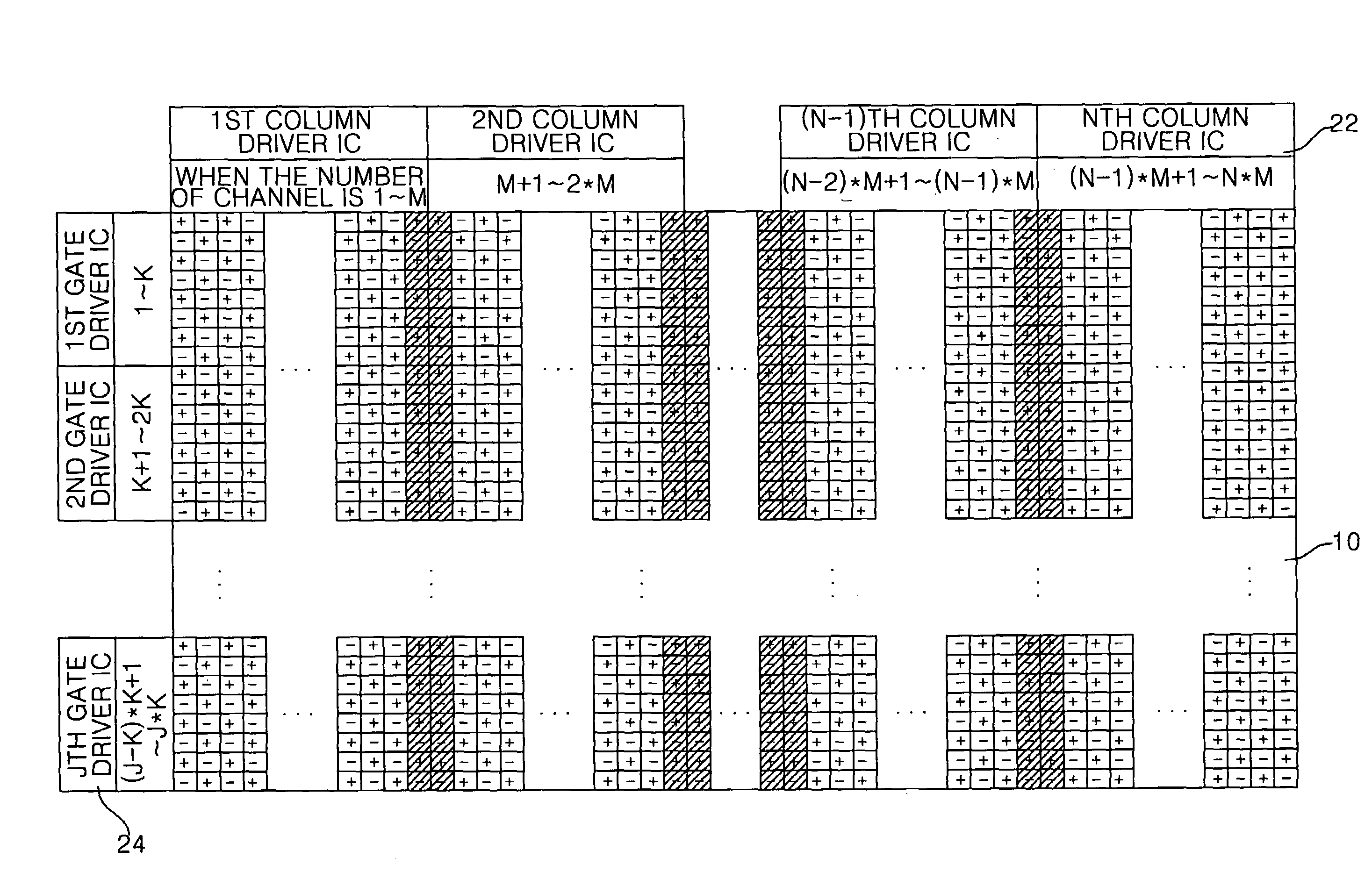 Method and apparatus for driving liquid crystal display panel in inversion