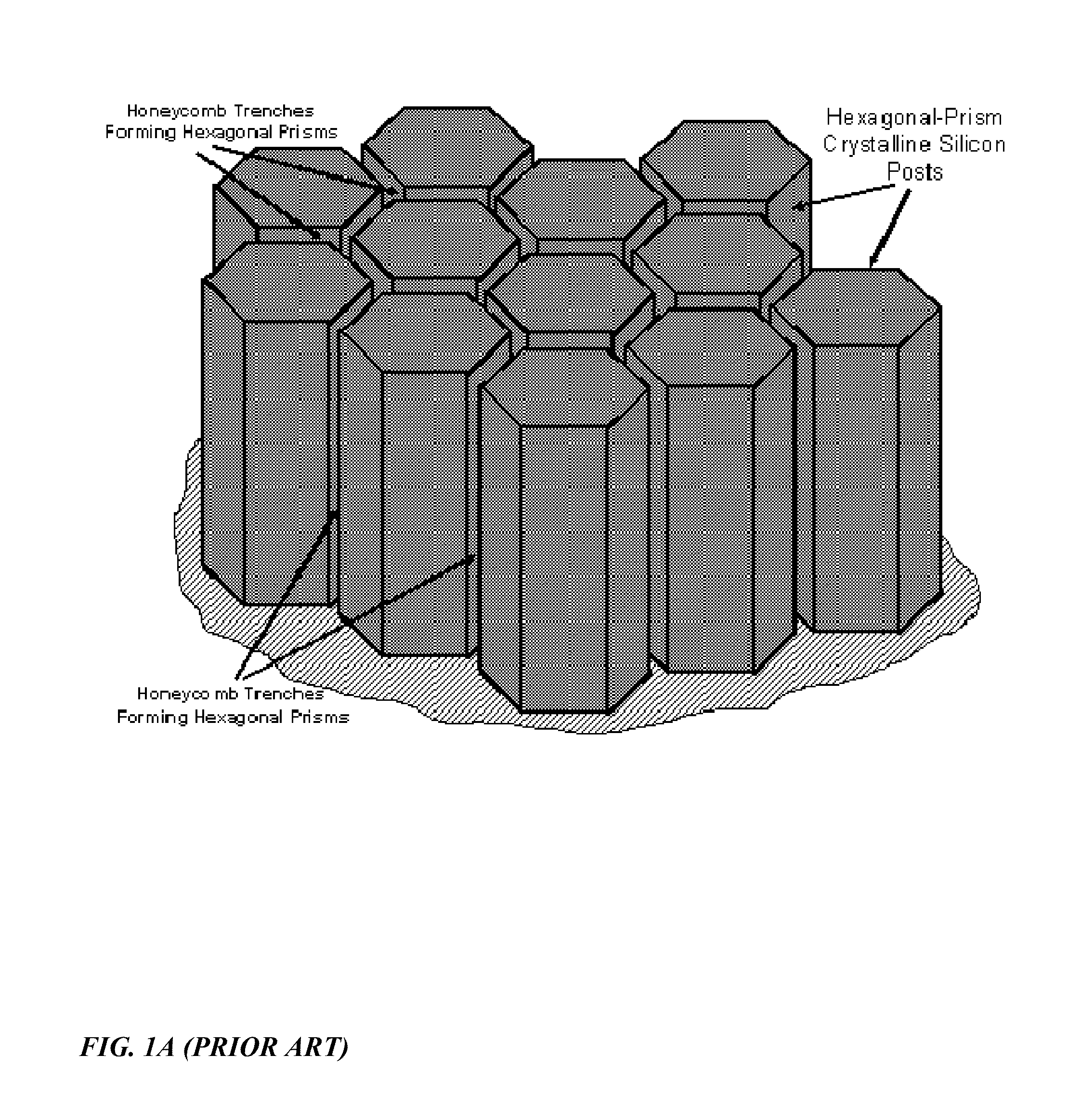 Substrates for High-Efficiency Thin-Film Solar Cells Based on Crystalline Templates