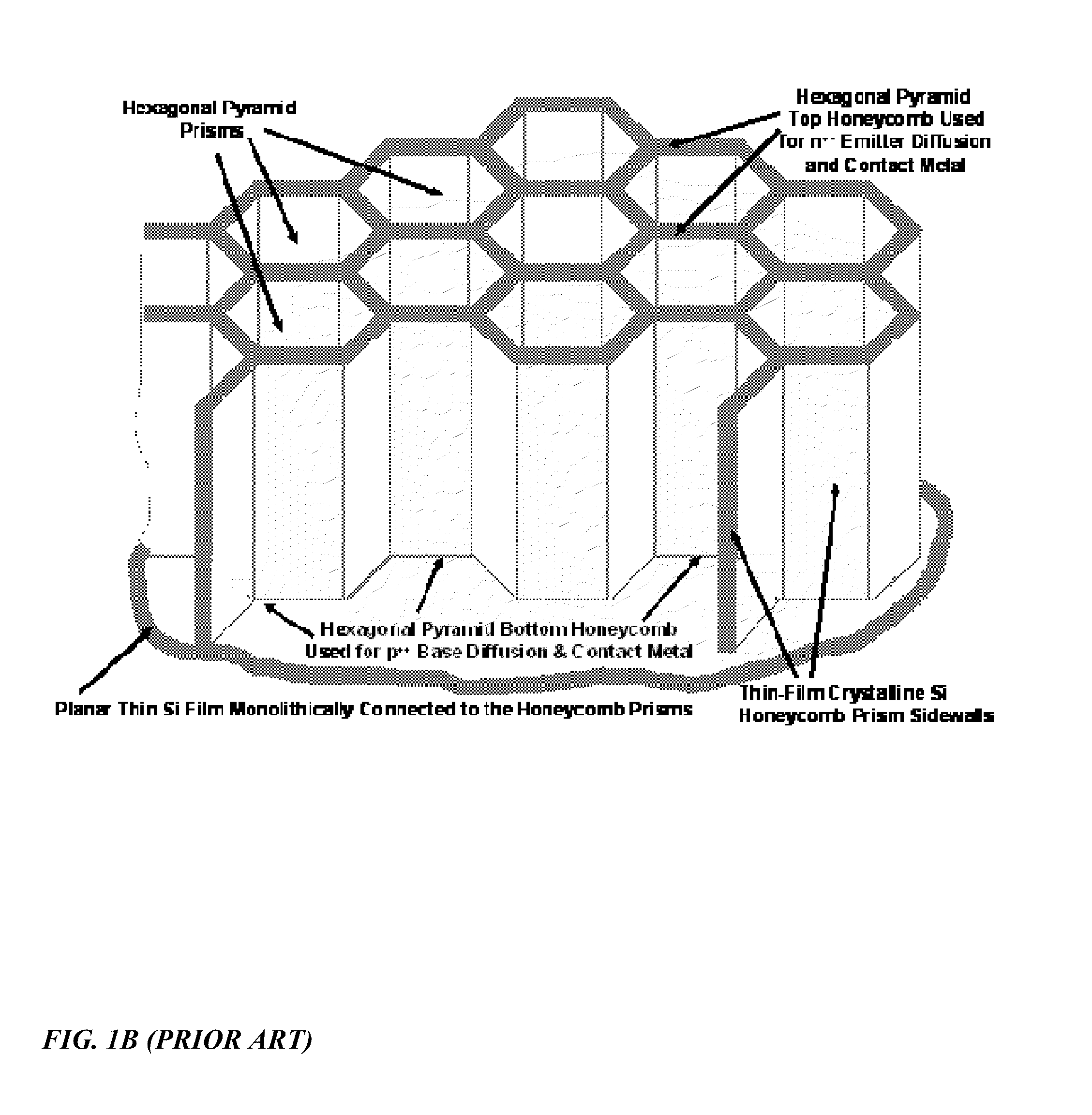 Substrates for High-Efficiency Thin-Film Solar Cells Based on Crystalline Templates