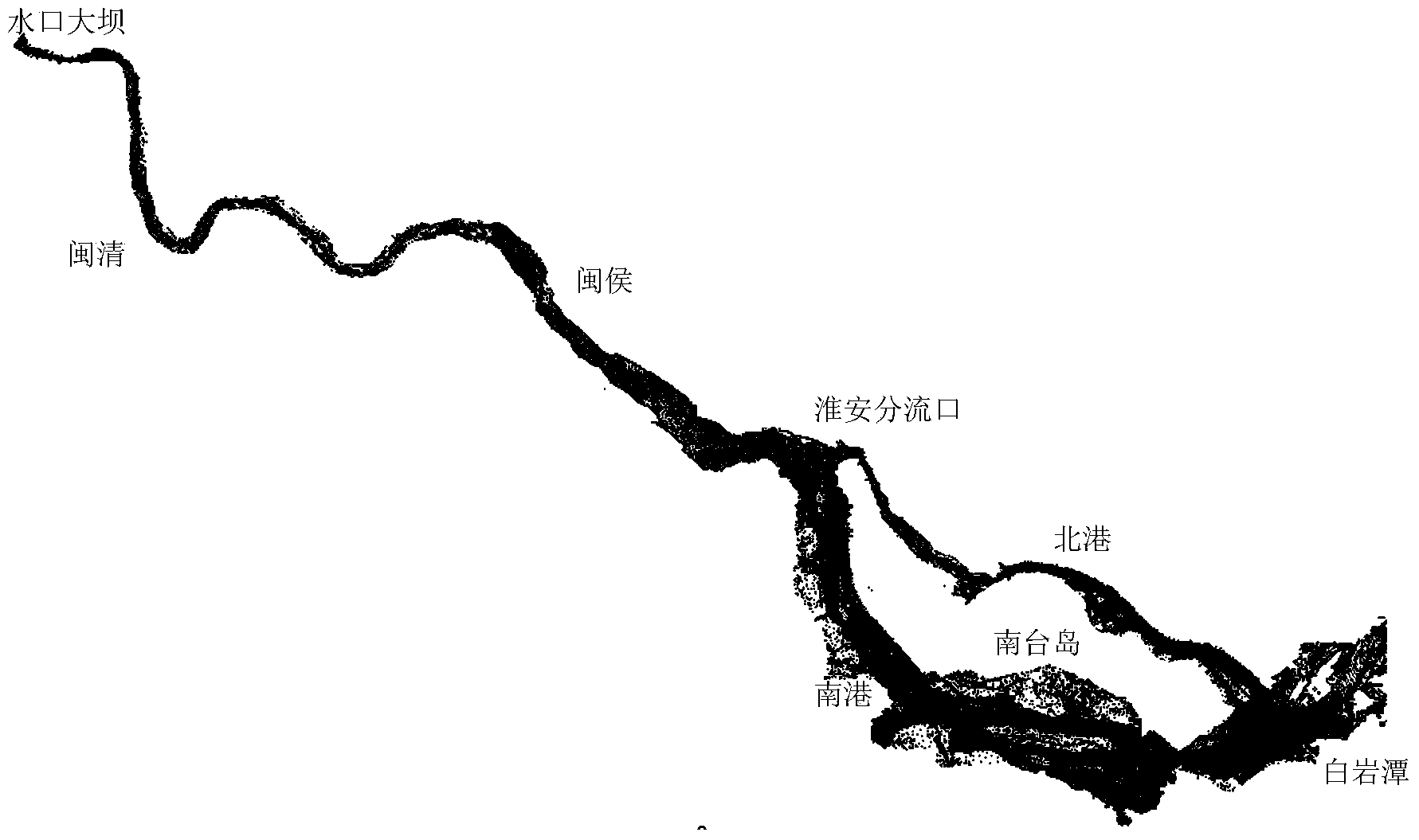 Sensitivity analysis method for change of river level caused by river bed evolution due to human intervention