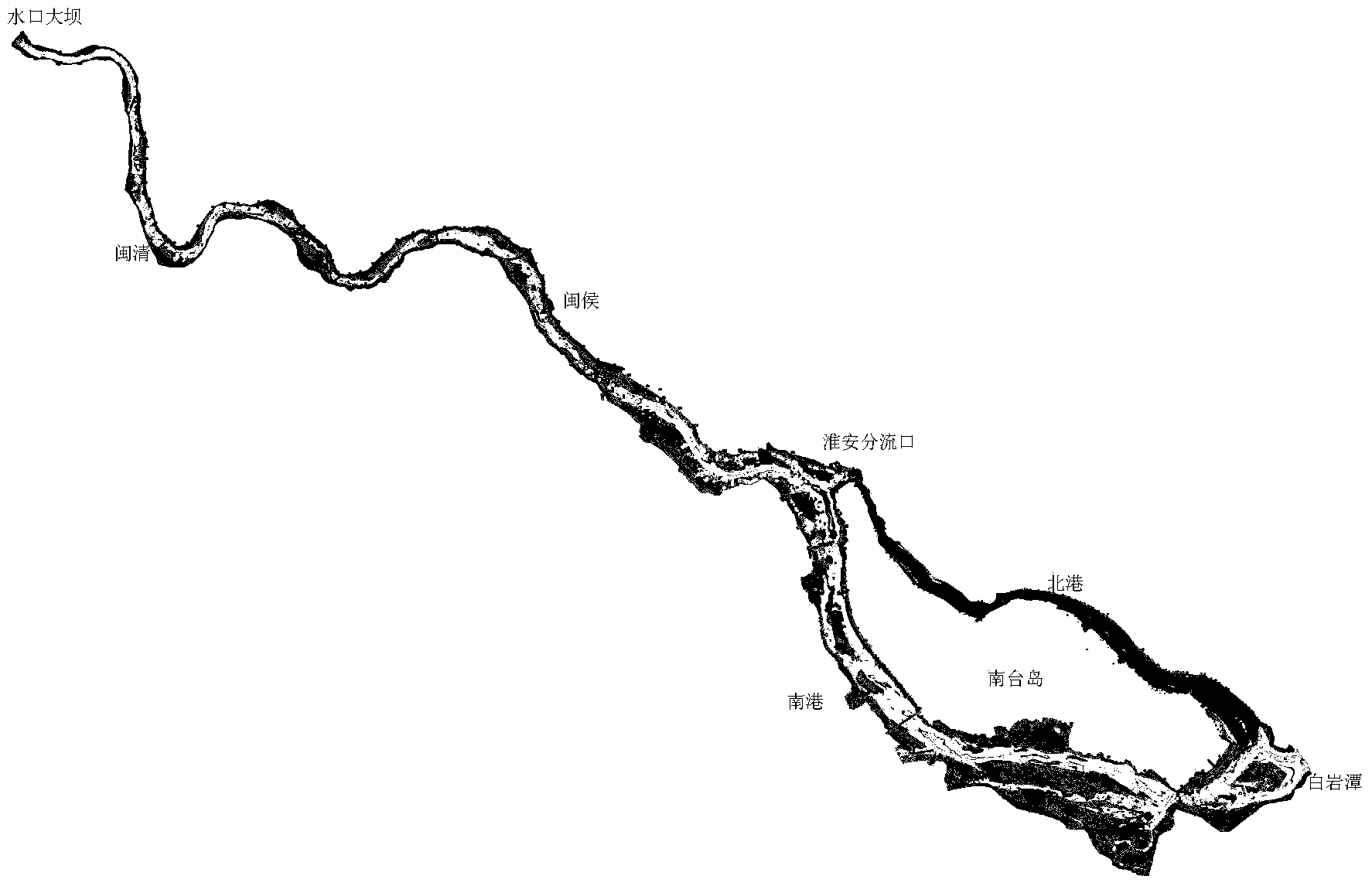 Sensitivity analysis method for change of river level caused by river bed evolution due to human intervention