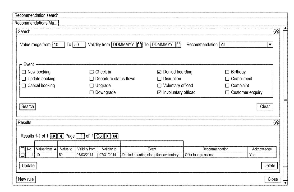 Improved customer profiling system and method therefor