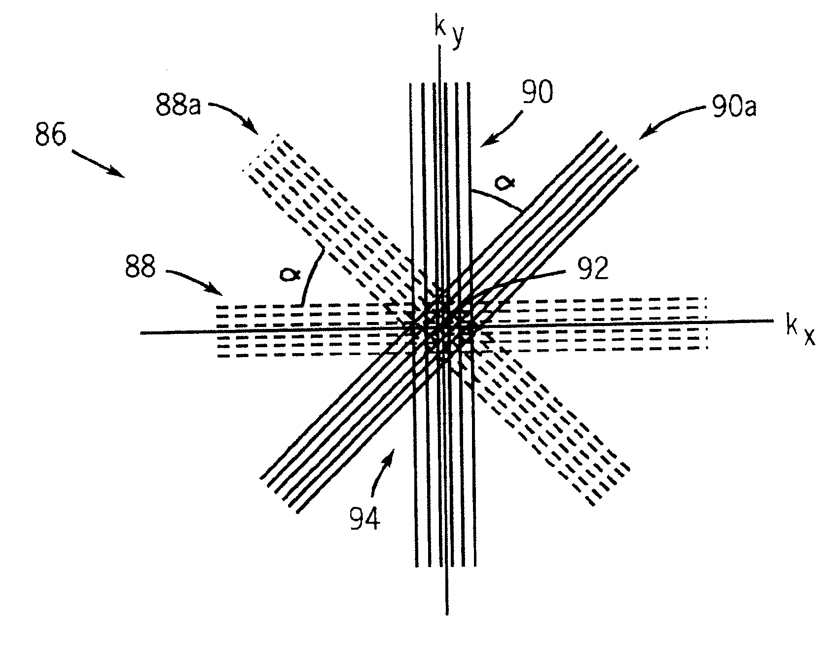 Split-blade data collection for propeller MRI