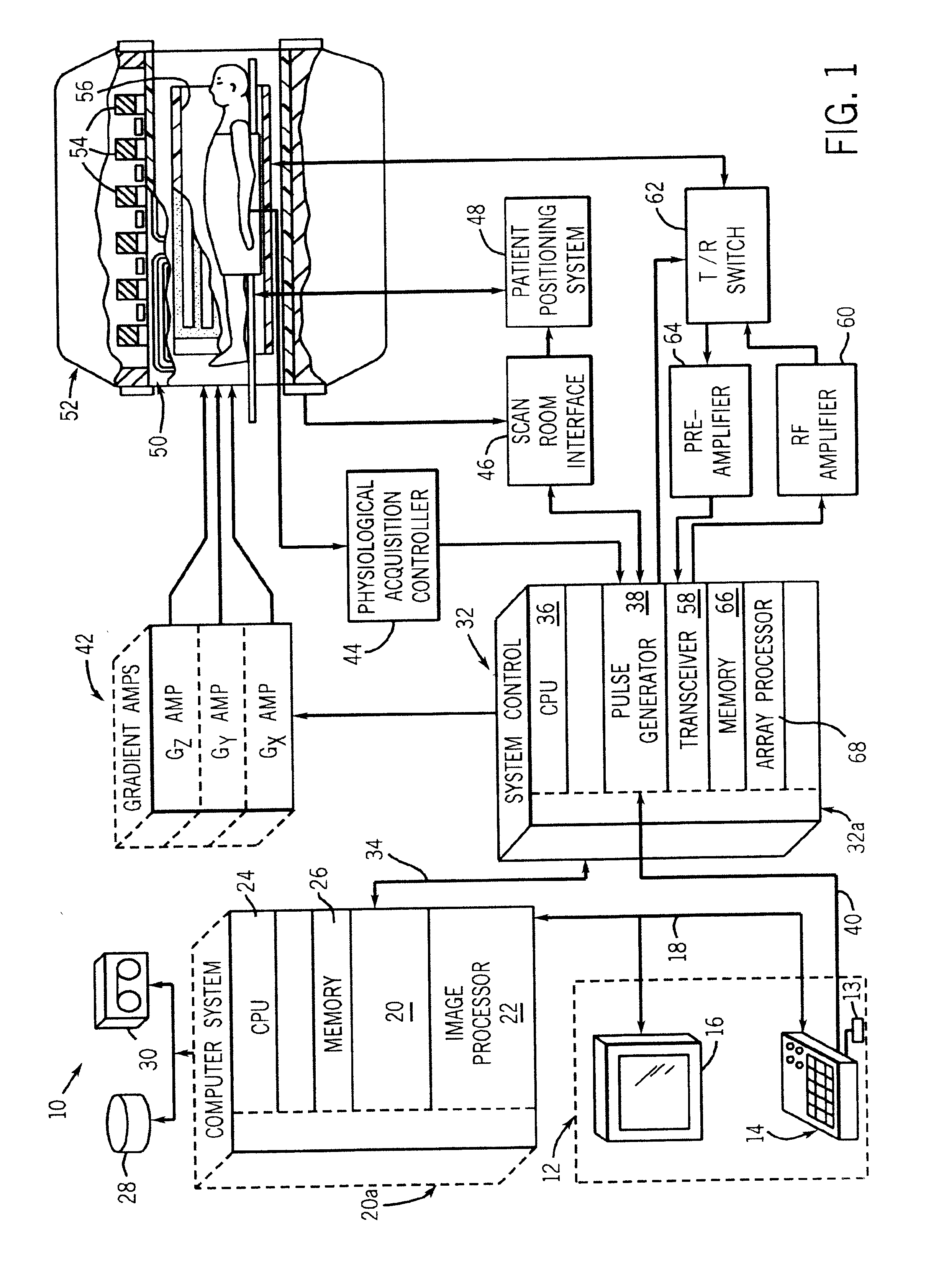 Split-blade data collection for propeller MRI